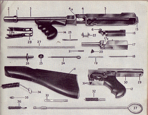 Image result for thompson submachine gun parts 