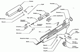 FAMAS_DiagramReceiver2.gif