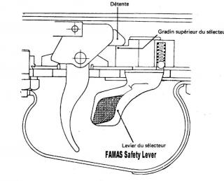 FAMAS_DiagramSafetyLever.jpg