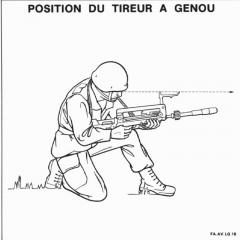 FAMAS_GrenadeSightsUseKneeling.jpg
