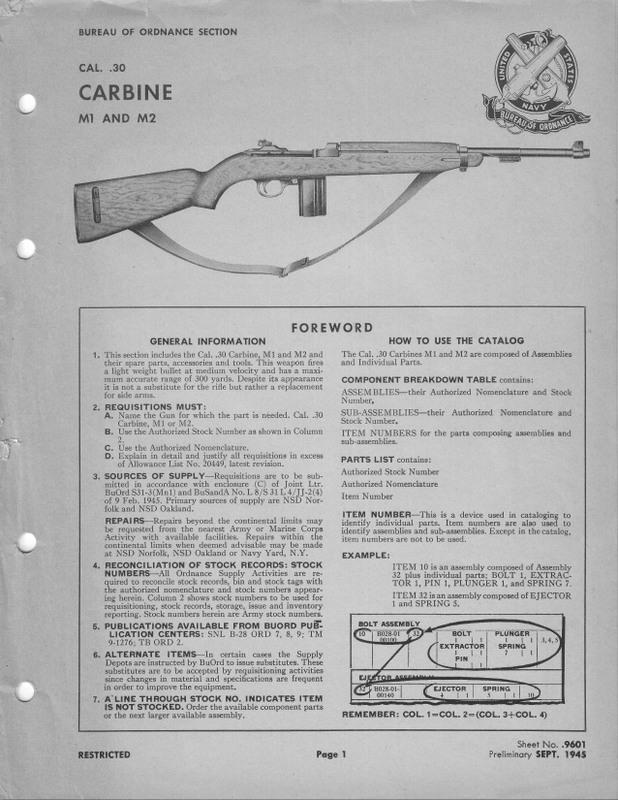 M1 Carbine Manuals