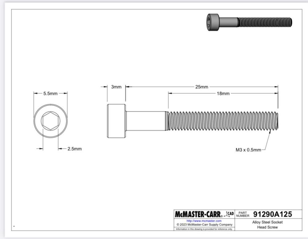 UZI KGrip screw size NFA / Semi Forum Forums