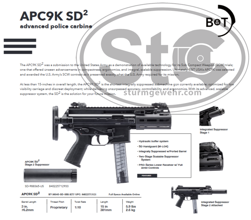 APC9KSD2.thumb.png.c98e6c423800c0774095972a4ee17a27.png