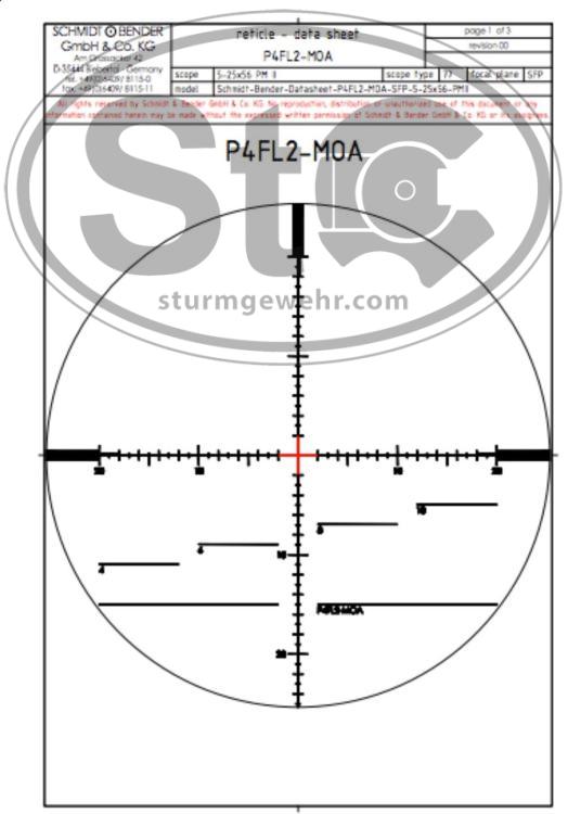 P4FL2-MOA.jpg
